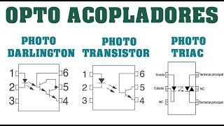 TIPOS DE OPTOACOPLADORES PHOTO DARLINGTON PHOTO TRANSISTOR PHOTO TRIAC BIEN EXPLICADO [upl. by Barbey572]