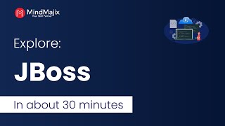 JBoss Tutorial  Explore JBoss In Less Than An Hour JBoss Introduction For Beginners  MindMajix [upl. by Eillib811]