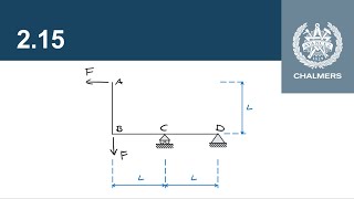 215  Stödreaktioner för en balkstruktur [upl. by Derr]