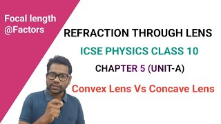 Why do rays pass straight through the center of a lens [upl. by Ijic958]