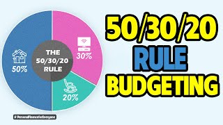 What is the 503020 rule Of Budgeting [upl. by Bouton]