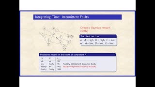 5a Building Bayesian Networks II Chapter 5 [upl. by Rennob]