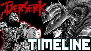 Berserk Officially Gets an Anime it Deserves and Confirmed to Be Fully Uncensored [upl. by Rehpotsihrc]