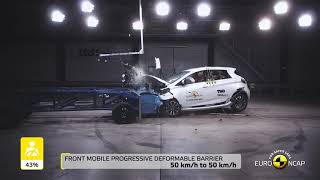 Euro NCAP Crash amp Safety Tests of Renault ZOE 2021 [upl. by Cos]