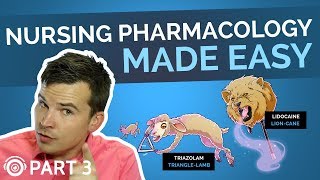 Pharmacology Made Easy Part 3  Psych Drugs  Picmonic Nursing [upl. by Caitrin]