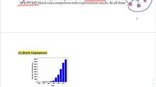 0505 Block copolymers  Definition and Ordered Structure [upl. by Tilda]