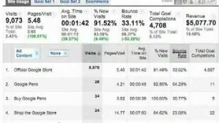 AdWords Reports Overview [upl. by Busch]