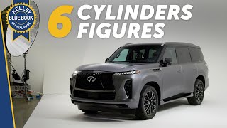 2025 Infiniti QX80  First Look [upl. by Nylorac]