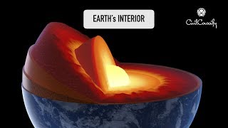 Earths Interior  Crust Mantle Core  Discontinuities [upl. by Utas]