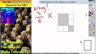 Maths KS2 SATS 2005A Q11 ghammond [upl. by Larrabee]