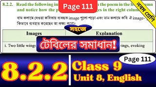 Class 9 English Chapter 822 Page 111  Class Nine  Imaginations 822 Page 111 Solution [upl. by Fredenburg]