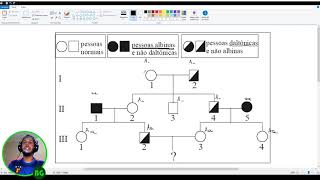 Questão de Genética  Heredograma PUC RJ 1 [upl. by Atteuqihc]