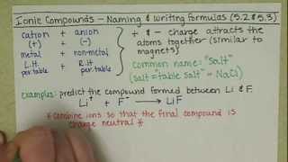 Chem121 Ionic Compounds 5 2 and 5 3 [upl. by Notnarb571]