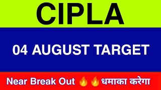 4 August Cipla Share  Cipla Share price today News  Cipla Share latest news [upl. by Elburt]