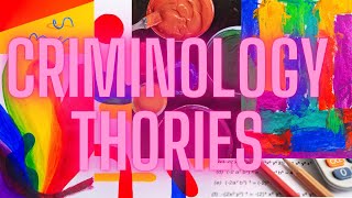 Criminology Theories [upl. by Cathrine]