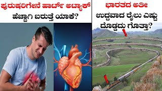 Top 10 Unknown and Interesting Facts In KannadaRj Facts In Kannada [upl. by Tennes552]