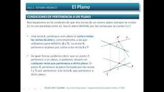 Condiciones de pertenencia a un plano [upl. by Saxet]