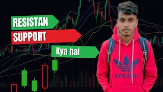 2025 resistance support kya hai kaise sikhe basic video rn st full video [upl. by Gabrielli]