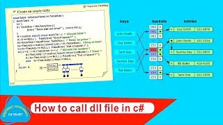 How to call dll file in c [upl. by Bihas]