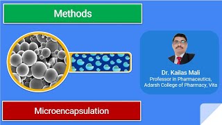 Microencapsulation ll Methods ll NDDS ll Part IV [upl. by Ymme]