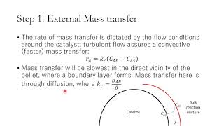 Lesson 21  Kinetics of Heterogeneous Catalytic Reactions [upl. by Atiuqet73]