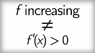 511 Monotonicity of functions [upl. by Norwood]