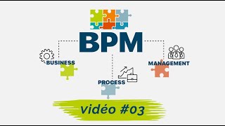 BPM 03  Busines Process Management  Comprendre la gestion des processus métiers  BPM [upl. by Stubstad]