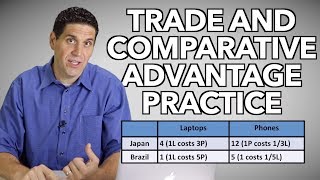 Comparative Advantage Practice [upl. by Ehcor]