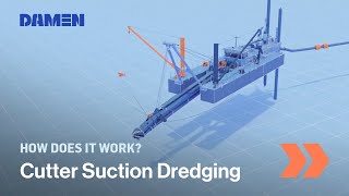 How Cutter Suction Dredging works  Damen Shipyards [upl. by Atnoek593]