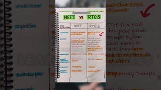 NEFT VS RTGS  Difference Between  competitiveexams  Important Topic  ALearningDiaries ✨✨ [upl. by Anidualc905]