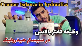 Getting to know function of the hydraulic counterbalance valve آشنایی با شیر متعادل کننده هیدرولیک [upl. by Junieta]