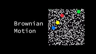 Simulating Brownian Motion [upl. by Assiren]