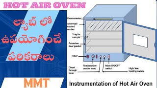 Hot air oven full details in telugu labtechnician labtechnologist [upl. by Ellennaj]