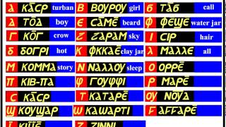 Listen to the Nubian Alphabet with Nubian and English examples [upl. by Amyaj555]