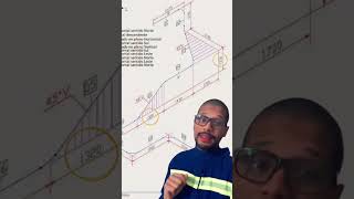 Como Ler Desenho Isométrico de Tubulação utilizando Traçagem Visceral [upl. by Hadwin562]