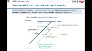 Stetiges Einkommen mit Optionsverkäufen Webinar mit Prof Dr Arun Chaudhuri [upl. by Sinnaoi]