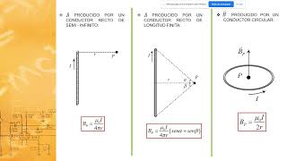 FISICA  Semana 11  IDEPUNP  Septiembrediciembre 2022 [upl. by Suki]