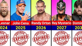 WWE Wrestlers Contract Expiration [upl. by Anyd]