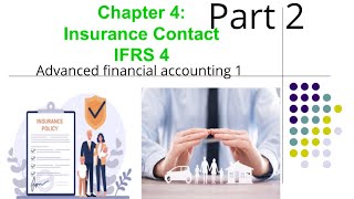 Insurance Contract  IFRS 4  IFRS 17  Advanced financial accounting 1  Part 2 [upl. by Erehpotsirhc]