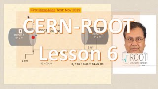 Root Lesson 6 [upl. by Manvel]