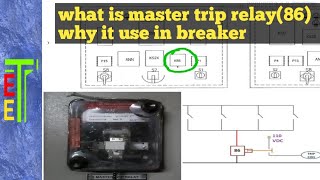 What master trip relay86 [upl. by Karen955]