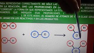 Transformación física y química de la materia [upl. by Aisad]