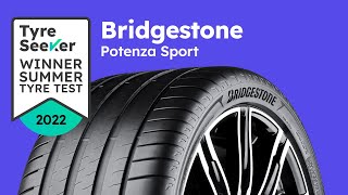 Bridgestone Potenza Sport  15s Review [upl. by Wallie]