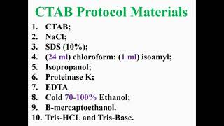 CTAB Protocol Materials for DNA Extraction [upl. by Denney]