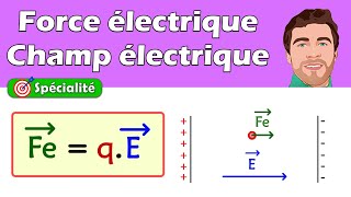 FORCE électrique et CHAMPS électrique  1ère et Terminale spécialité physique chimie [upl. by Nayk]