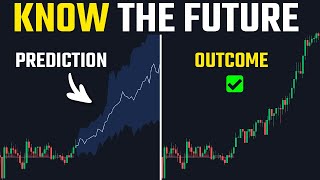 This Upgraded MACD Indicator Predicts The Future Of Price [upl. by Ordnazil754]