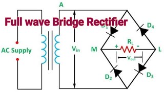 Full wave Bridge rectifier circuit operation in TeluguRectifiersdiplomaECESuma study centre [upl. by Ekrub]