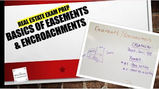 Basics of Easements amp Encroachments  Real Estate Exam Prep Videos [upl. by Einnoc]