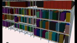 Automatic storage  Actiw Cross Docking [upl. by Anilys561]