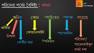 hsc biology 2nd paper chapter 1 পরিফেরা পর্বের বৈশিষ্ট্য  shortcut [upl. by Aenad]